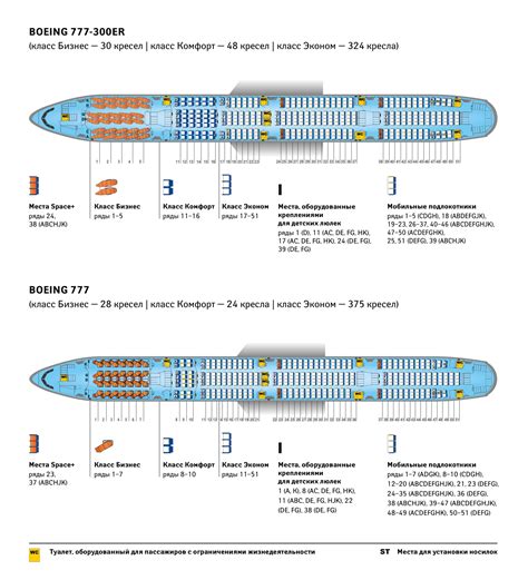 Лучшие места и схема салона Боинг 777 300 ER Аэрофлот.